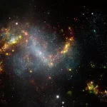 Классификация: от намёка на структуру до полного хаоса (фото)